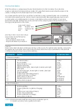 Preview for 8 page of Maxview MXL028/65 Connect Installation, Satellite Information & Fault Finding