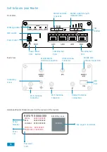 Preview for 12 page of Maxview MXL057 Installation & User'S Instructions