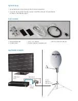 Preview for 2 page of Maxview Precision I.D MXL019/55 Setup & User Manual