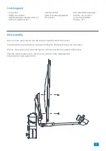 Preview for 3 page of Maxview Precision Waterways MXL024/55 Installation & Operating Instructions Manual