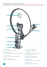 Preview for 4 page of Maxview Precision Waterways MXL024/55 Installation & Operating Instructions Manual