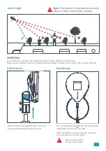 Preview for 9 page of Maxview Precision Waterways MXL024/55 Installation & Operating Instructions Manual