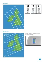 Preview for 13 page of Maxview Precision Waterways MXL024/55 Installation & Operating Instructions Manual