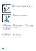 Preview for 14 page of Maxview Precision Waterways MXL024/55 Installation & Operating Instructions Manual