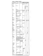 Preview for 9 page of Maxview URC5D Instruction Manual