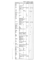 Preview for 10 page of Maxview URC5D Instruction Manual