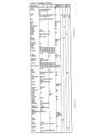 Preview for 11 page of Maxview URC5D Instruction Manual