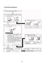 Preview for 38 page of maxwatt MX2000iS Operator'S Manual