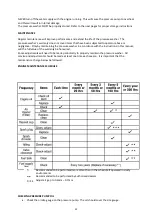 Preview for 25 page of maxwatt MXPW3200 Operator'S Manual