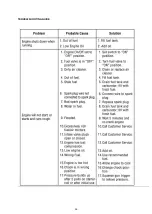 Preview for 29 page of maxwatt MXPW3200 Operator'S Manual