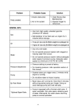 Preview for 32 page of maxwatt MXPW3200 Operator'S Manual