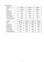 Preview for 34 page of maxwatt MXPW3200 Operator'S Manual