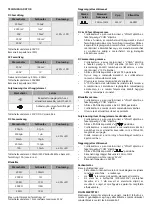 Preview for 4 page of Maxwell Digital Multimeters 25103 User Manual