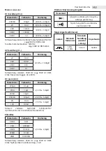 Предварительный просмотр 7 страницы Maxwell Digital Multimeters 25210 User Manual