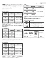 Предварительный просмотр 13 страницы Maxwell Digital Multimeters 25210 User Manual