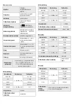 Preview for 6 page of Maxwell Digital Multimeters 25303 User Manual