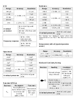 Preview for 4 page of Maxwell Digital Multimeters 25304 User Manual