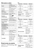 Preview for 8 page of Maxwell Digital Multimeters 25304 User Manual