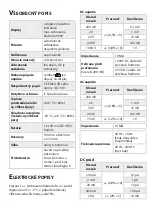 Preview for 19 page of Maxwell Digital Multimeters 25304 User Manual