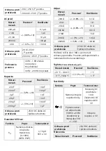 Preview for 20 page of Maxwell Digital Multimeters 25304 User Manual