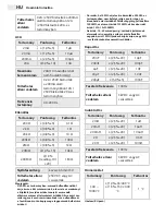 Предварительный просмотр 14 страницы Maxwell Digital Multimeters 25306 User Manual