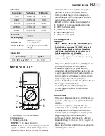 Предварительный просмотр 15 страницы Maxwell Digital Multimeters 25306 User Manual