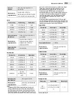 Предварительный просмотр 19 страницы Maxwell Digital Multimeters 25306 User Manual