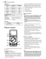 Предварительный просмотр 20 страницы Maxwell Digital Multimeters 25306 User Manual