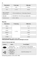 Preview for 12 page of Maxwell Digital Multimeters 25331 User Manual