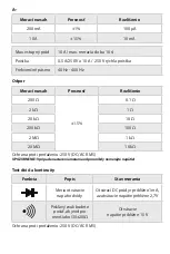 Preview for 27 page of Maxwell Digital Multimeters 25331 User Manual