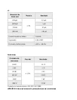 Preview for 20 page of Maxwell Digital Multimeters 25334 User Manual