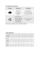 Preview for 21 page of Maxwell Digital Multimeters 25334 User Manual