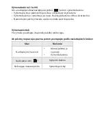 Preview for 33 page of Maxwell Digital Multimeters 25334 User Manual