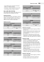 Предварительный просмотр 23 страницы Maxwell Digital Multimeters 25506 User Manual