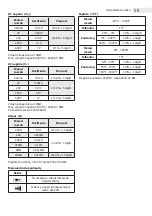 Предварительный просмотр 13 страницы Maxwell Digital Multimeters 25610 User Manual