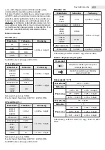 Preview for 7 page of Maxwell Digital Multimeters 25611 User Manual