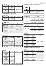 Предварительный просмотр 13 страницы Maxwell Digital Multimeters 25612 User Manual