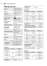 Preview for 18 page of Maxwell 25303 User Manual