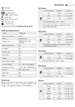 Preview for 11 page of Maxwell 25700 User Manual