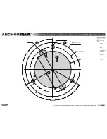 Предварительный просмотр 11 страницы Maxwell AnchorMax User Manual