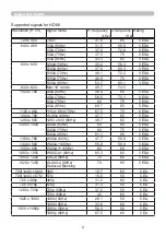 Preview for 2 page of Maxwell MP-EU5002 User Manual – Operating Manual