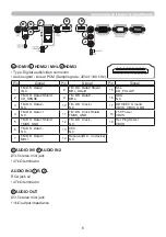 Preview for 6 page of Maxwell MP-EU5002 User Manual – Operating Manual