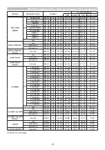 Preview for 19 page of Maxwell MP-EU5002 User Manual – Operating Manual