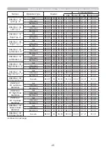 Preview for 25 page of Maxwell MP-EU5002 User Manual – Operating Manual