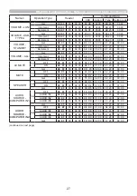 Preview for 27 page of Maxwell MP-EU5002 User Manual – Operating Manual