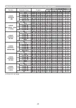 Preview for 28 page of Maxwell MP-EU5002 User Manual – Operating Manual