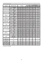 Preview for 31 page of Maxwell MP-EU5002 User Manual – Operating Manual