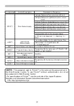 Preview for 35 page of Maxwell MP-EU5002 User Manual – Operating Manual