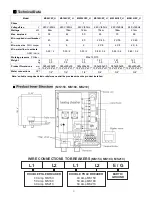 Preview for 5 page of Maxwell MS-C2PSU Series Installation And Instruction Manual