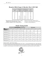 Preview for 14 page of Maxwell MS-C2PSU Series Installation And Instruction Manual